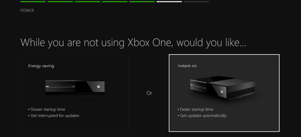Xbox One (Hardware) von Microsoft Xbox One (Hardware) von Microsoft