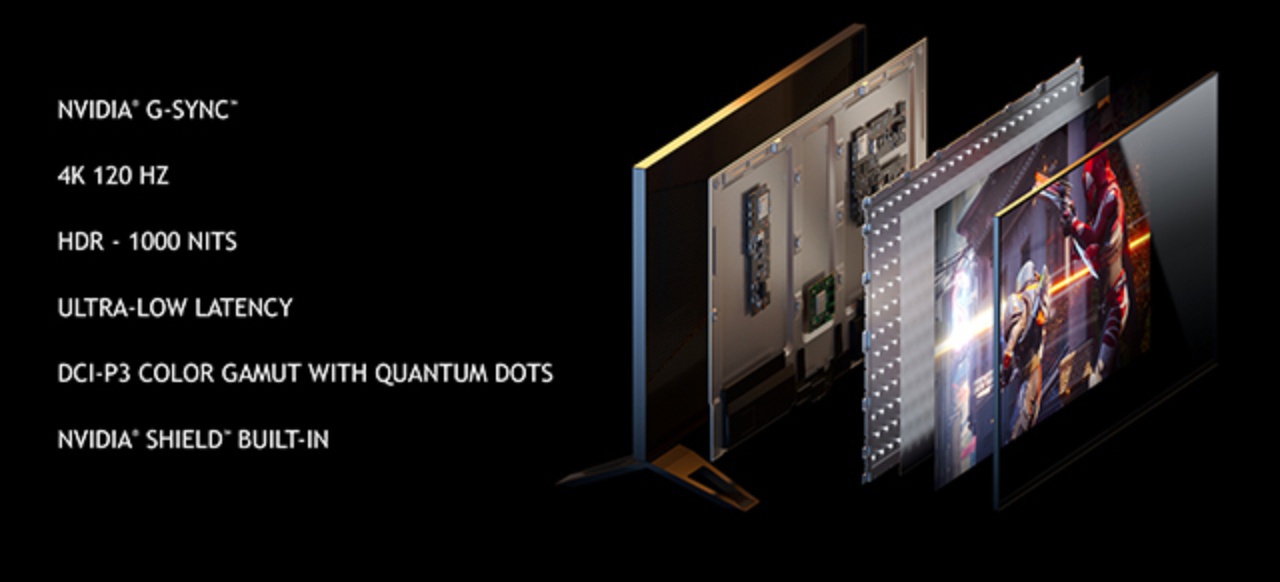 NVIDIA (Unternehmen) von Nvidia NVIDIA (Unternehmen) von Nvidia