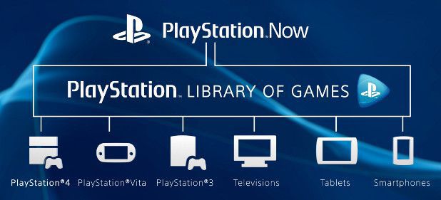 Sony (Unternehmen) von Sony Sony (Unternehmen) von Sony