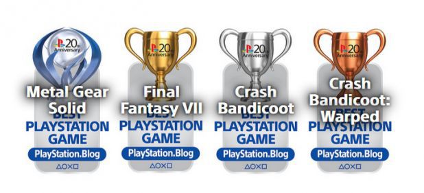 Sony (Unternehmen) von Sony Sony (Unternehmen) von Sony
