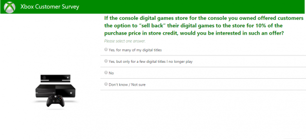 Xbox One (Hardware) von Microsoft Xbox One (Hardware) von Microsoft