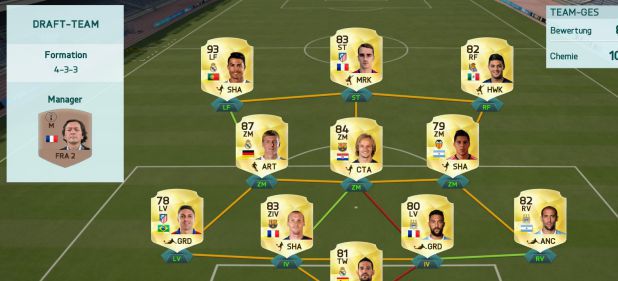 Allgemein (Sonstiges) von 4Players Allgemein (Sonstiges) von 4Players