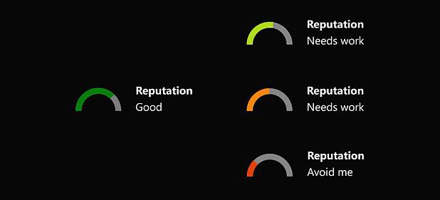 Xbox One (Hardware) von Microsoft Xbox One (Hardware) von Microsoft