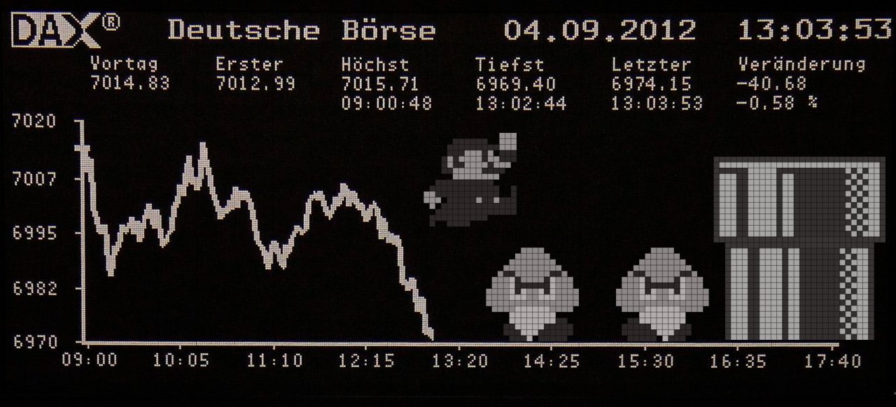 Verkaufscharts: Deutschland (Sonstiges) von Media Control / GfK Verkaufscharts: Deutschland (Sonstiges) von Media Control / GfK