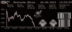 Verkaufscharts: Deutschland (Sonstiges) von Media Control / GfK Verkaufscharts: Deutschland (Sonstiges) von Media Control / GfK