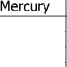 Mercury