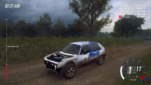 Test de DiRT Rally 2.0 (PS4) - GeekTest