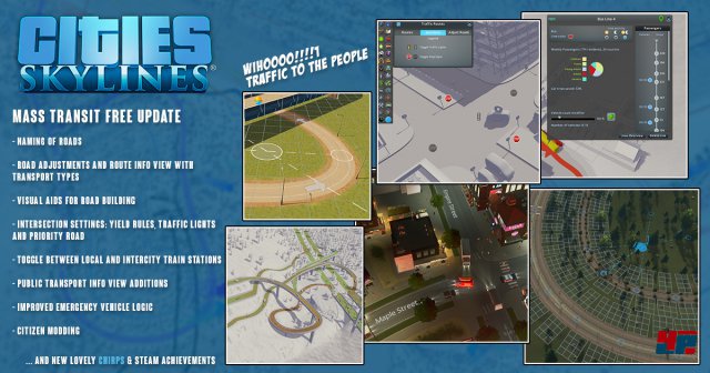 Cities Skylines Mass Transit Vierte Erweiterung Und Patch Fur Das Hauptspiel Veroffentlicht