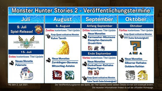 Monster Hunter 2“: Alle Infos zur Fortsetzung der Gaming-Filmreihe
